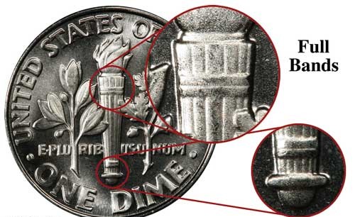 Macro close-up of 1976 dime Full Bands torch reverse showing fully separated horizontal bands for FB designation